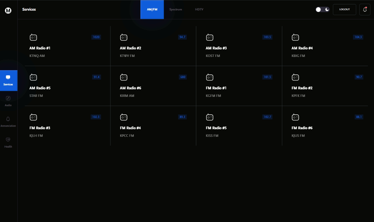 GUI - GRAPHICAL USER INTERFACE